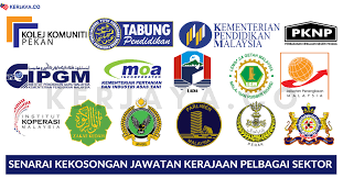 Data semasa pada 4 april 2020. Senarai Kekosongan Jawatan Kerajaan Pelbagai Sektor Yang Anda Boleh Mohon Sekarang