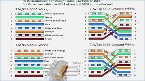 If a boot is to be fitted, do so before stripping away the sleeve and ensure the boot faces the correct way. Cat 6 Wiring Diagram Rj45 Wiring Diagrams Of Rj45 Cat 6 Wiring Diagram At Cat6 Wire Diagram Ethernet Wiring Rj45 Ethernet Cable