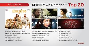 Xfinity On Demand Top 20 Tv For The Week Of October 19 October 25 Business Wire