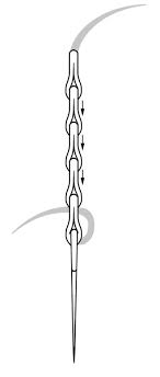 Running stitch is very basic stitch in hand embroidery. Split Stitch