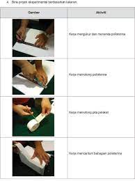 Modul pengajaran reka bentuk dan teknologi tahun 4 iii kandungan muka surat rukun negara vii falsafah pendidikan kebangsaan viii modul pengajaran teknikal 1. Modul Pengajaran Rbt Thn 4