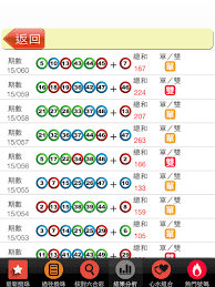 六合皇心水论坛免費提供:特碼、平碼、波色、生肖、六合彩開獎結果等壹切關於六合知識的資料.70999.com 声明！ 香港彩票免责声明：以上所有广告内容均为六合彩赞助商提供，本站不对其经营行为负责。 广告联系 ： 627513999 Download é¦™æ¸¯å…­åˆå½©mark Six Free For Android é¦™æ¸¯å…­åˆå½©mark Six Apk Download Steprimo Com
