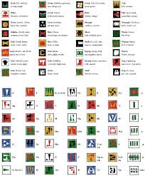 Latest 877 X 1062 Glyphs Symbols Warhammer Fantasy Glyphs