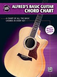 Alfreds Basic Guitar Chord Chart