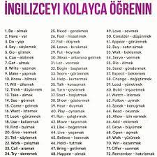 Instagram Da Ingilizce Kelime Ogren Instagram Ingilizce Basitingilizce Istanbul Ankara Ingilizce Ingilizce Dilbilgisi Ders Calisma Ipuclari