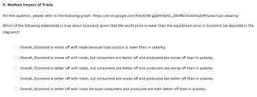 In addition to a web interface, google drive offers apps with offline capabilities for windows and macos computers, and android and ios smartphones and tablets. 5 Welfare Impact Of Trade For This Question Please Chegg Com