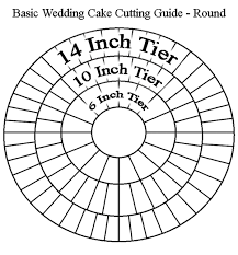 how do you cut a round wedding cake images cake and photos