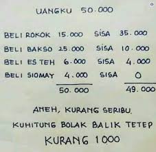 Berikut ini adalah sebuah pertanyaan teka teki matematika sebagai misteri yang sangat sulit untuk dijawab, terutama oleh saya. Teka Teki Status Wa Matematika Kata Kata Status Wa
