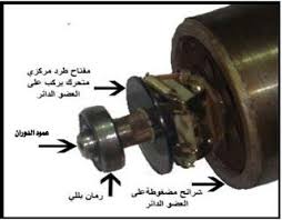 موضوع يشرح وظيفة واستخدام مفتاح الطرد المركزي بالصور والشرح switch board weight plates plates