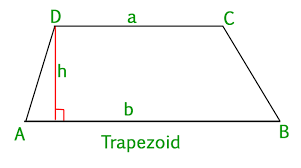 To find bases of a trapezoid (trapezium uk) with height, diagonals and angle between them. Program To Find Area Of A Trapezoid Geeksforgeeks