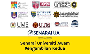 Bagi calon lepasan stpm/setaraf dan lepasan spm/setaraf. Senarai Pengambilan Kedua Universiti Awam 2020 2021 Online