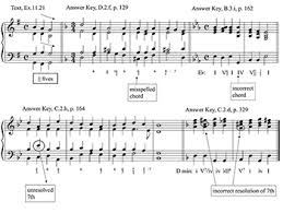 We would like to show you a description here but the site won't allow us. Download Windows Tonal Harmony 7th Edition Pdf Download Free