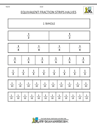 Fraction Strip Equivalent Fractions