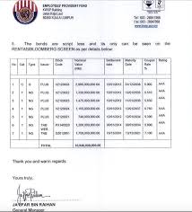 Employers and malaysian citizen employees in the private sector are required to contribute to epf. Ten Billion In Bonds Looted From Epf To Raise Four Billion Dollars For Najib Explosive Exclusive Sarawak Report