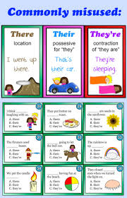 Homophones There Their And They Re Are Commonly Misused Words This Product Features 45 Graphic Task Cards That Give Misused Words Teaching Elementary Words