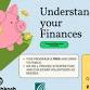 Understanding your Finances - A Financial... event in Oshkosh, WI