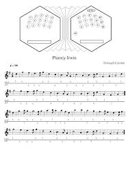 Anglo Fingering Notation Teaching And Learning