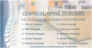 Pin On Cervical Spine Surgery