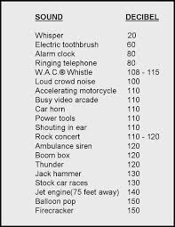 whistle science