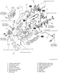 2003 Mazda Protege 5 Engine Compartment Wiring Schematic Saferbrowser Yahoo Image Search Results Mazda Protege 5 Mazda Protege Mazda