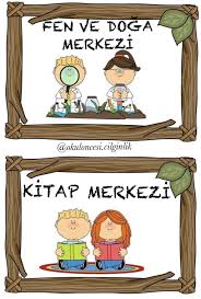 Basak Ogretmen Durur Mu Asla Sinif Merkezleri Icin Cici Bici Posterlerler Goruntuler Ile Sinif Sinif Fikirleri Sinif Duzeni