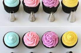 Check out top brands on ebay. Kenali Spuit Dan Fungsinya Sajian Sedap