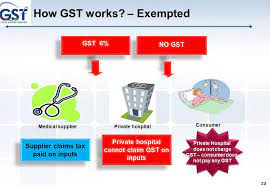 Here, we will see about the refunds under gst. Salient Features Of Gst Matta Date 28 April 2014 Place Vivatel Hotel Ppt Download