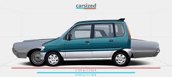 Image result for New Blue 1966 Daihatsu