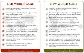 Are You An Epic Game Changer Feeling Isolated Zero Sum Game Epic Games