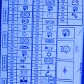 Mini 153 mini convertible 154 weights: Mini Cooper R 50 2006 Under The Dash Fuse Box Block Circuit Breaker Diagram Carfusebox