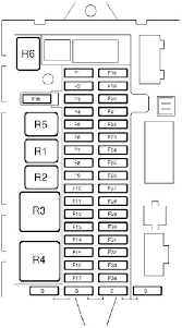 Fuse box location and diagrams land rover discovery 3 lr3 2004. 1998 2005 Land Rover Discovery 2 Fuse Box Diagram Fuse Diagram