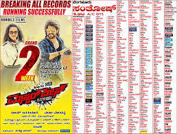 Yash On Twitter Masterpiece 2nd Week Theater List Is Here So Far A Record 1 3 Lakh Tickets Have Been Sold Through Bms Team Yash Https T Co 0dggiupude Yash kumar mishra, anjana singh, sangita tiwari, rajan modi. record 1 3 lakh tickets