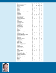 P U B L I C N O T I C E HEALTH DEPARTMENT OF NORTHWEST MICHIGAN BOARD OF  HEALTH MEETING Meeting will be held at: 10:00 a.m. Tu