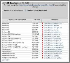 Descargue la versión más reciente de intellij idea para windows, macos o linux. Required Oracle Products