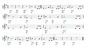 Happy birthday to you (di cui tanti auguri a te è la traduzione italiana) è il più celebre canto in lingua inglese, conosciuto e riconosciuto da pressochè chiunque nel mondo. Remix Tanti Auguri A Te Spartito Accordi Di Chitarra Youtube