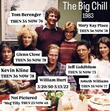 In What is One of the Most Overlooked Comedy Drama Films of the 1980s, The  Big Chill Was About a Once Close-Knit Group of Friends Who Meet For the  Weekend After the