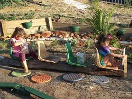 Diy Natural Playspaces Chairs Buses And Climbing Frames The Empowered Educator Kids Outdoor Play Backyard Play Spaces Outdoor Play Spaces