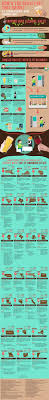An Excellent Infographic On U S Liquor License Laws And Facts Liquor License Infographic Liquor