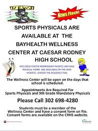 In some sports an aggressive mindset in needed and there is no many sports by their nature are a demonstration of strength and involve physical contact. Caesar Rodney Riderssports