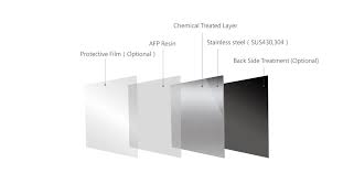 The anti fingerprint stainless steel are highly in demand in the construction, general engineering, and production industries. Anti Fingerprint Stainless Steel Metal Surface Treatment Manufacturer Lienchy Laminated Metal