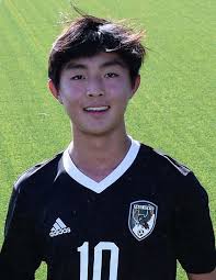 25 Class 6A Boys Soccer Players to Watch in 2023