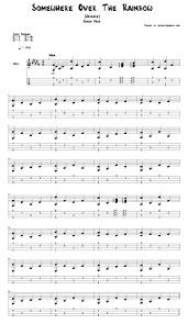 somewhere over the rainbow fingerstyle ukulele tab pdf