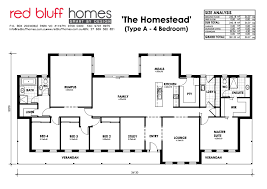 It is important to note their. Acreage Farm Ranch Style Red Bluff Homes