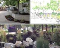 Image result