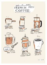 How To Make French Press Coffee French Press Coffee Coffee Print Coffee Cafe