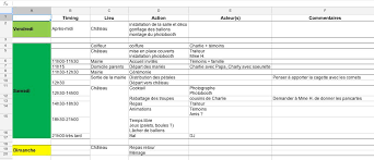 Organisation Mariage Retroplanning Mademoiselle Dentelle Organisation Mariage Planning Organisation Mariage Organisation