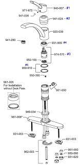 Zoro.com has been visited by 100k+ users in the past month Awesome Perfect How To Fix Kitchen Faucet 83 About Remodel Small Home Decor Inspiration With How To Fi Kitchen Faucet Repair Kitchen Faucet Moen Kitchen Faucet