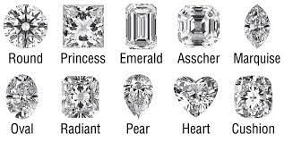 What Is Diamond Shape 10 Most Popular Shapes Of Diamonds