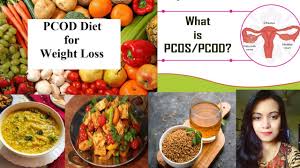 Pcos Pcod Diet Plan For Weightloss How To Cure Pcod Pcos Fast Diet Plan By Rujuta Diwekar Lost 8kg Youtube Spoken about in a manner that is available to everybody. pcos pcod diet plan for weightloss how to cure pcod pcos fast diet plan by rujuta diwekar lost 8kg