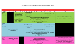Berbagi info tentang cara hidup sehat & bugar, makanan sehat, olahraga, relaksasi, kesehatan ibu dan anak, kecantikan serta tips kesehatan. Http Www Care Upm Edu My Dokumen 13603 Tentatif Program Sambutan Hari Kanser Sedunia 2014 Universiti Putra Malaysia Pdf